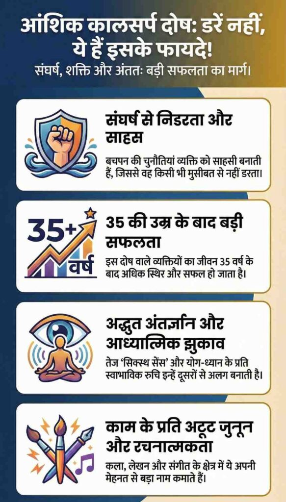 चौंकिए मत आंशिक काल सर्प दोष इसके कुछ फायदे भी हैं (Positive Effects & Benefits)