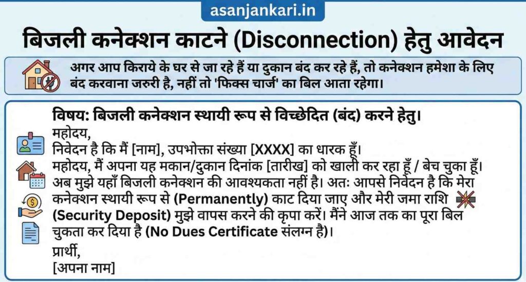 बिजली कनेक्शन काटने (Disconnection) हेतु आवेदन