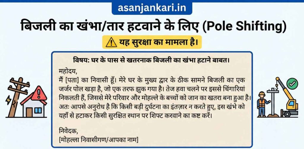 बिजली का खंभातार हटवाने के लिए (Pole Shifting)