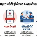 Mobile Chori Ki Application In Hindi