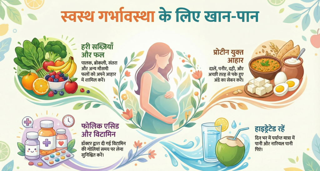 गर्भावस्था में क्या खाएं और क्या नहीं