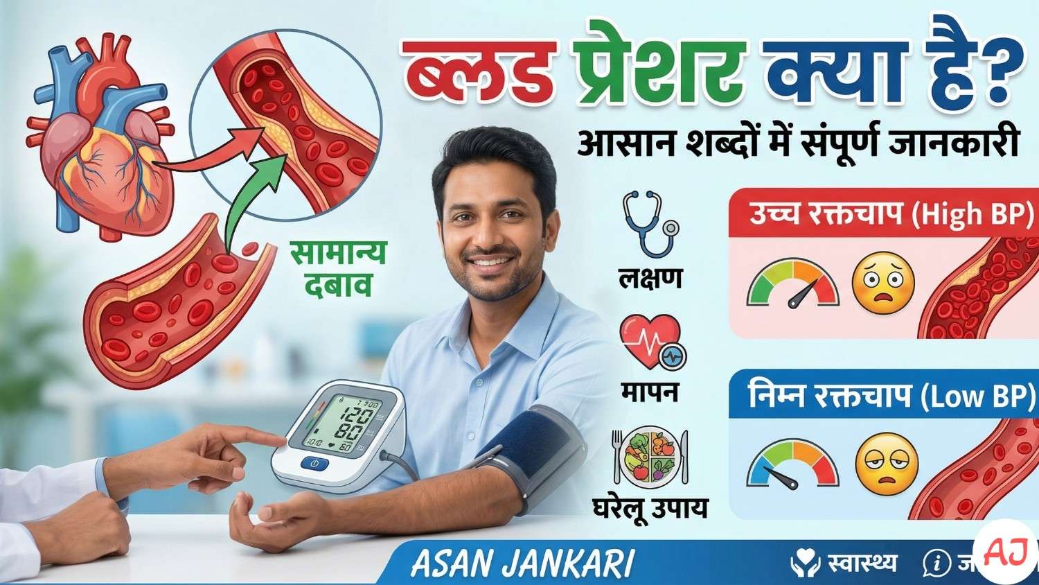 blood pressure kya hai in hindi​