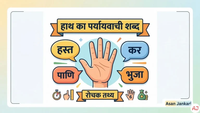 Hath Ka Paryayvachi Shabd Kya Hai